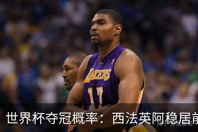 世界杯夺冠概率：西法英阿稳居前四 葡巴德第二集团