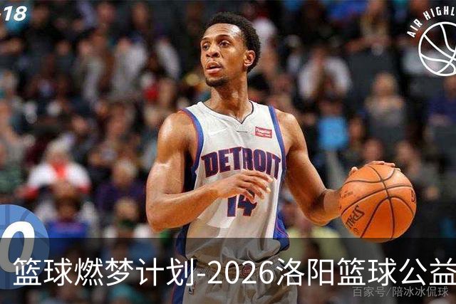 篮球燃梦计划-2026洛阳篮球公益训练营圆满收官